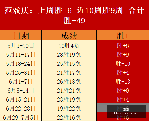 赛季芬甲巅,峰对决,科特卡主场,万博体育官网,万博体育价格,万博体育对比,万博体育多平台,万博体育下载,万博体育娱乐,万博网页版,万博代理