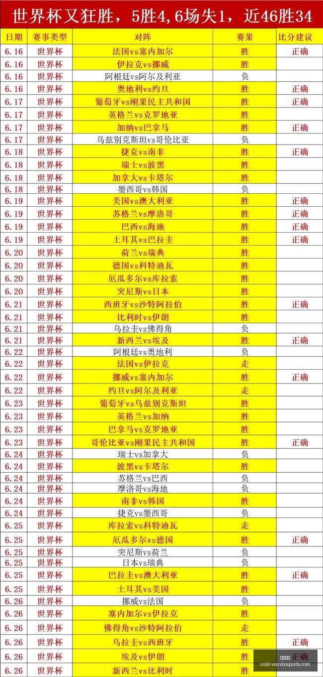 关键指标深,度解析,水星对神秘,万博体育官网,万博体育价格,万博体育对比,万博体育多平台,万博体育下载,万博体育娱乐,万博网页版,万博代理