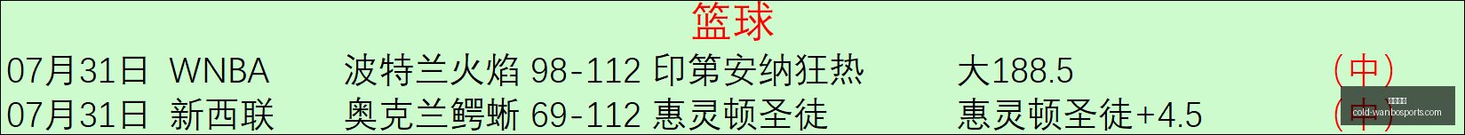 博阿滕转会,自由身加盟,奥超劲旅林,万博体育官网,万博体育价格,万博体育对比,万博体育多平台,万博体育下载,万博体育娱乐,万博网页版,万博代理