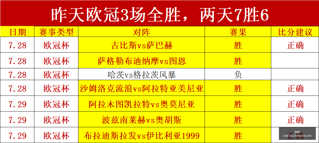 墨超联赛深,度解析,精彩比分与,万博体育官网,万博体育价格,万博体育对比,万博体育多平台,万博体育下载,万博体育娱乐,万博网页版,万博代理