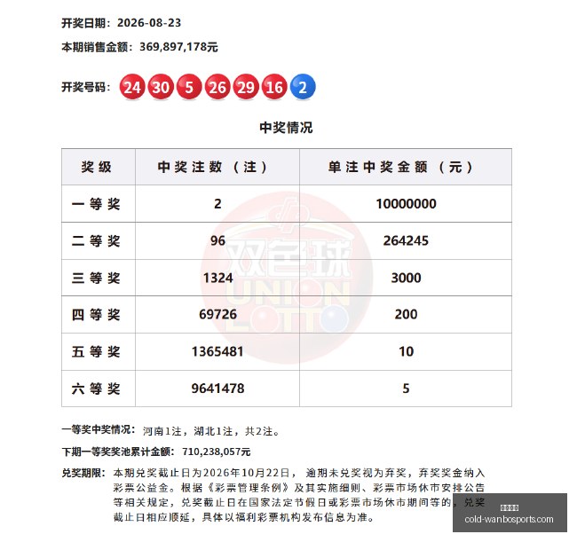 崔永熙,中国篮球迈,向的转折点,万博体育官网,万博体育价格,万博体育对比,万博体育多平台,万博体育下载,万博体育娱乐,万博网页版,万博代理