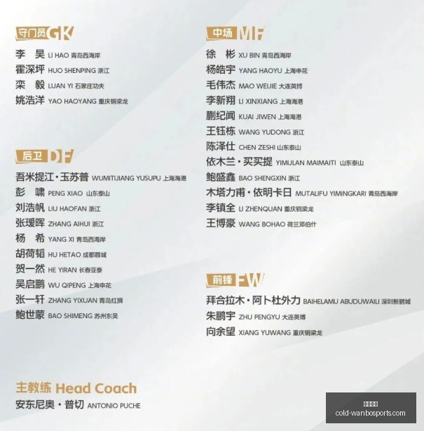崔永熙拉斯,维加斯夏联,出征,万博体育官网,万博体育价格,万博体育对比,万博体育多平台,万博体育下载,万博体育娱乐,万博网页版,万博代理