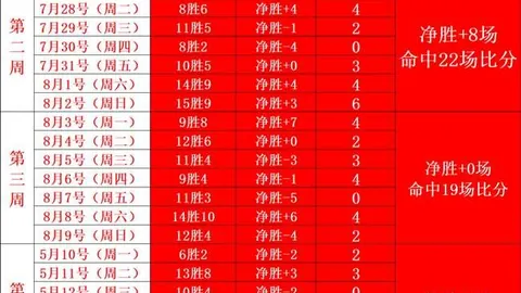 巴萨与塔转会谈判如火如荼：2026加盟在即