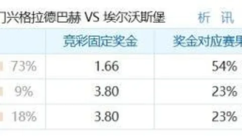 日本男篮大胜卡塔尔53分，八，万博体育价格，村塁30分6板4助3断4帽，正负值49关键战表现